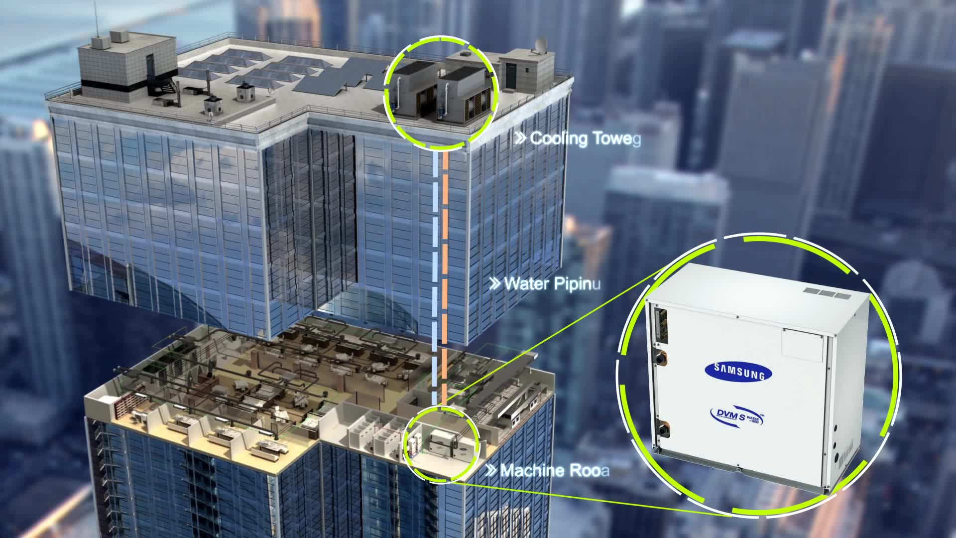 工艺流程动画-三星工艺